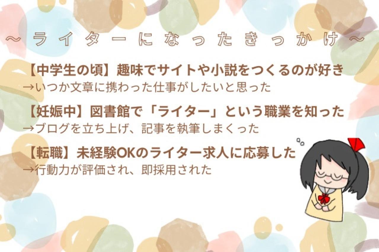 ライターになったきっかけは?