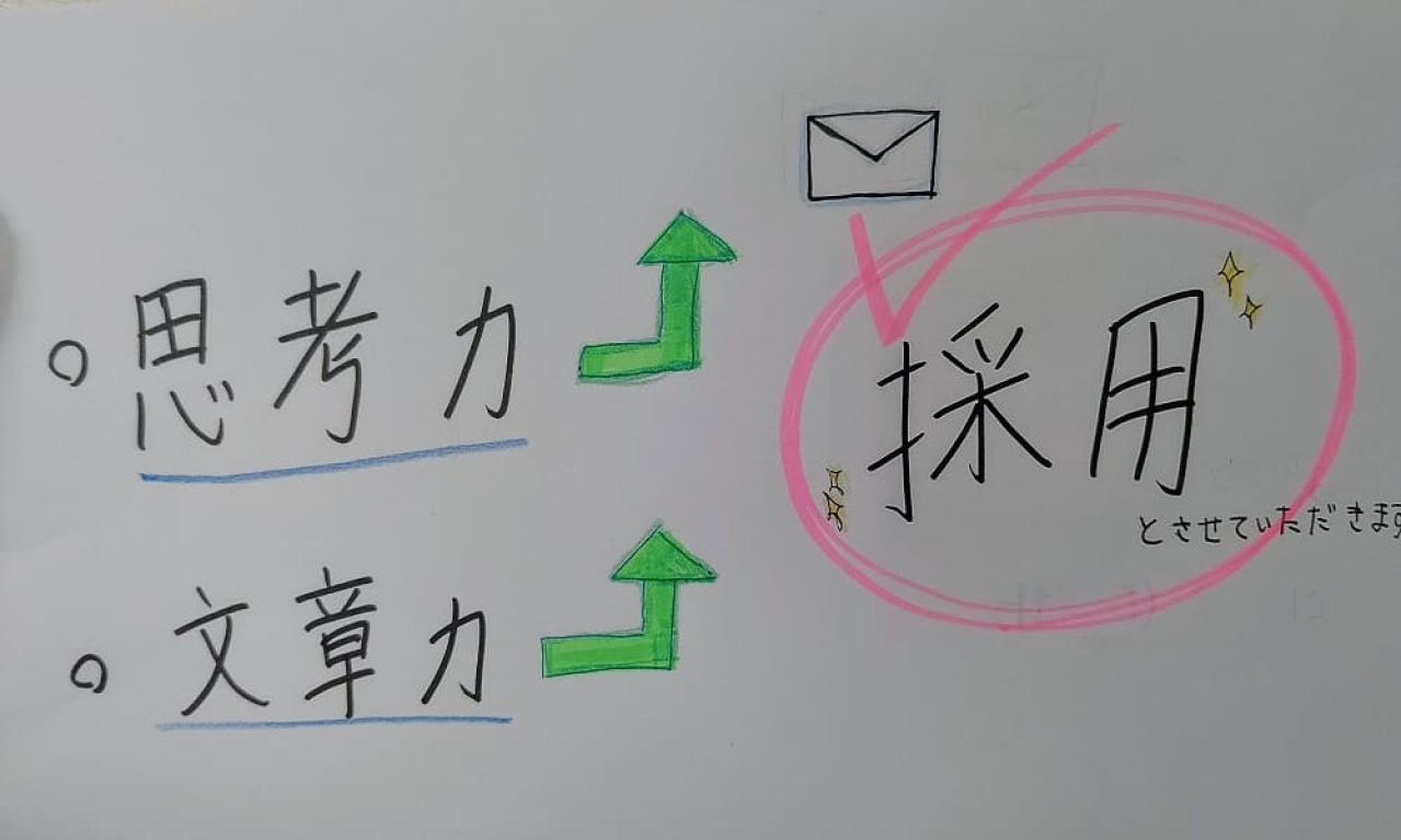 思考力・文章力をアップし信頼されるライターになろう!