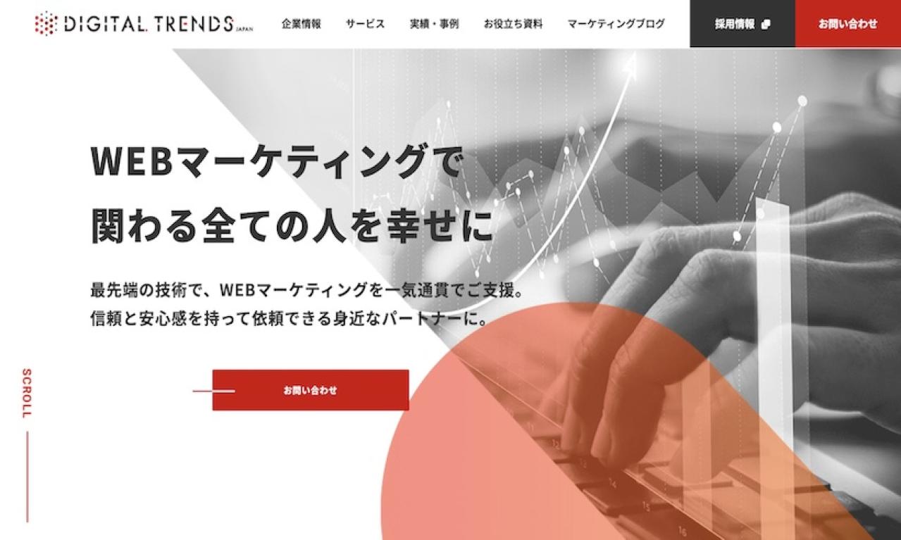 株式会社デジタルトレンズ