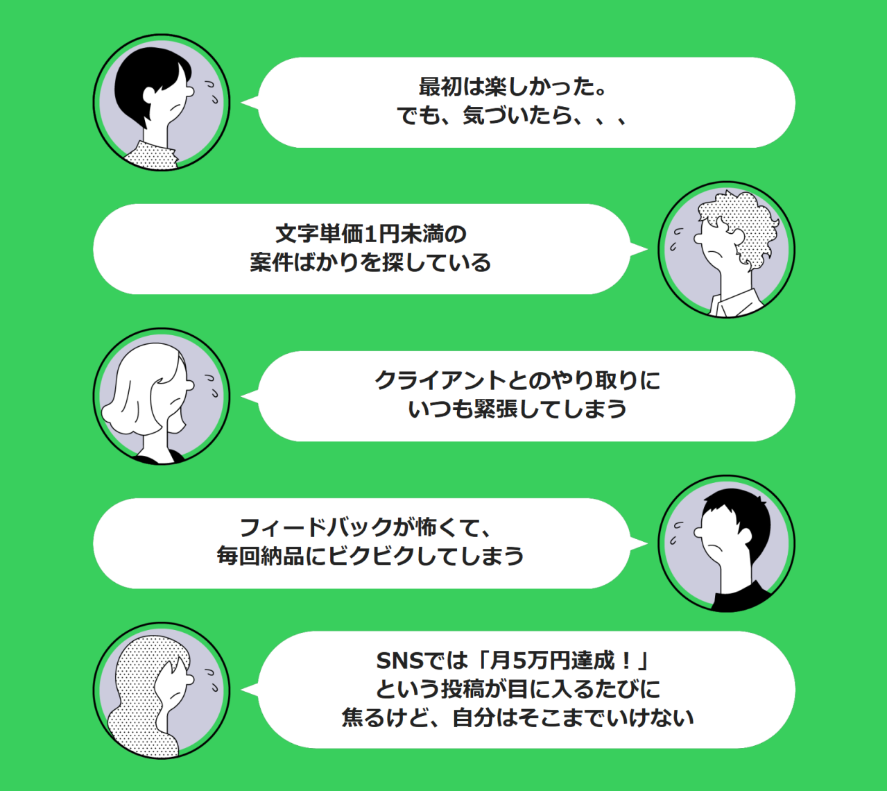限界？